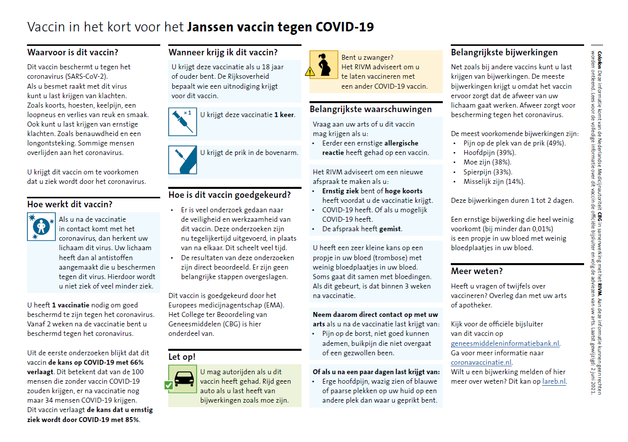 Coronavaccin Janssen (COVID-19 Vaccin Janssen) | Vaccinaties | College ...