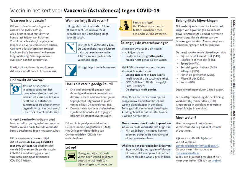 Coronavaccin AstraZeneca (Vaxzevria) | Vaccinaties | College Ter ...